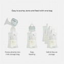 THE SMART ELECTRIC BREAST PUMP