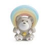  Chicco First Dreams Rainbow Bear