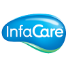 InfaCare